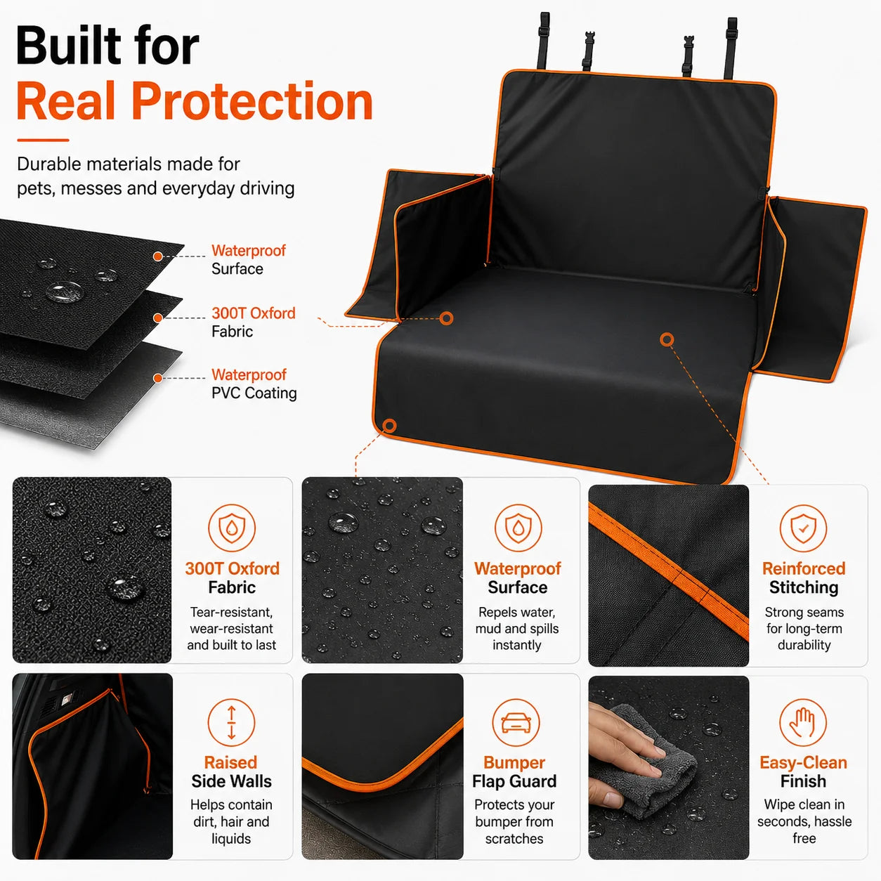 Universal Full Enclosure Pet Cargo Liner for SUV Dog Car Trunk Cover Waterproof Scratch Resistant Heavy Duty Back Seat Protector